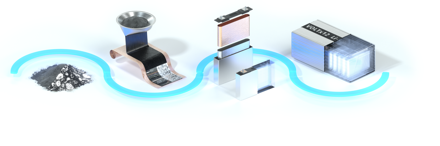 ZEISS eMobility Solutions ở mọi bước sản xuất