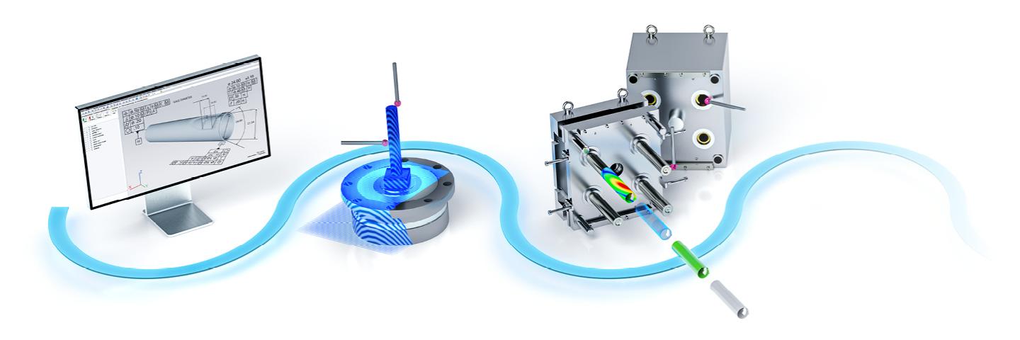 Từ thiết kế đến hiệu chỉnh công cụ
