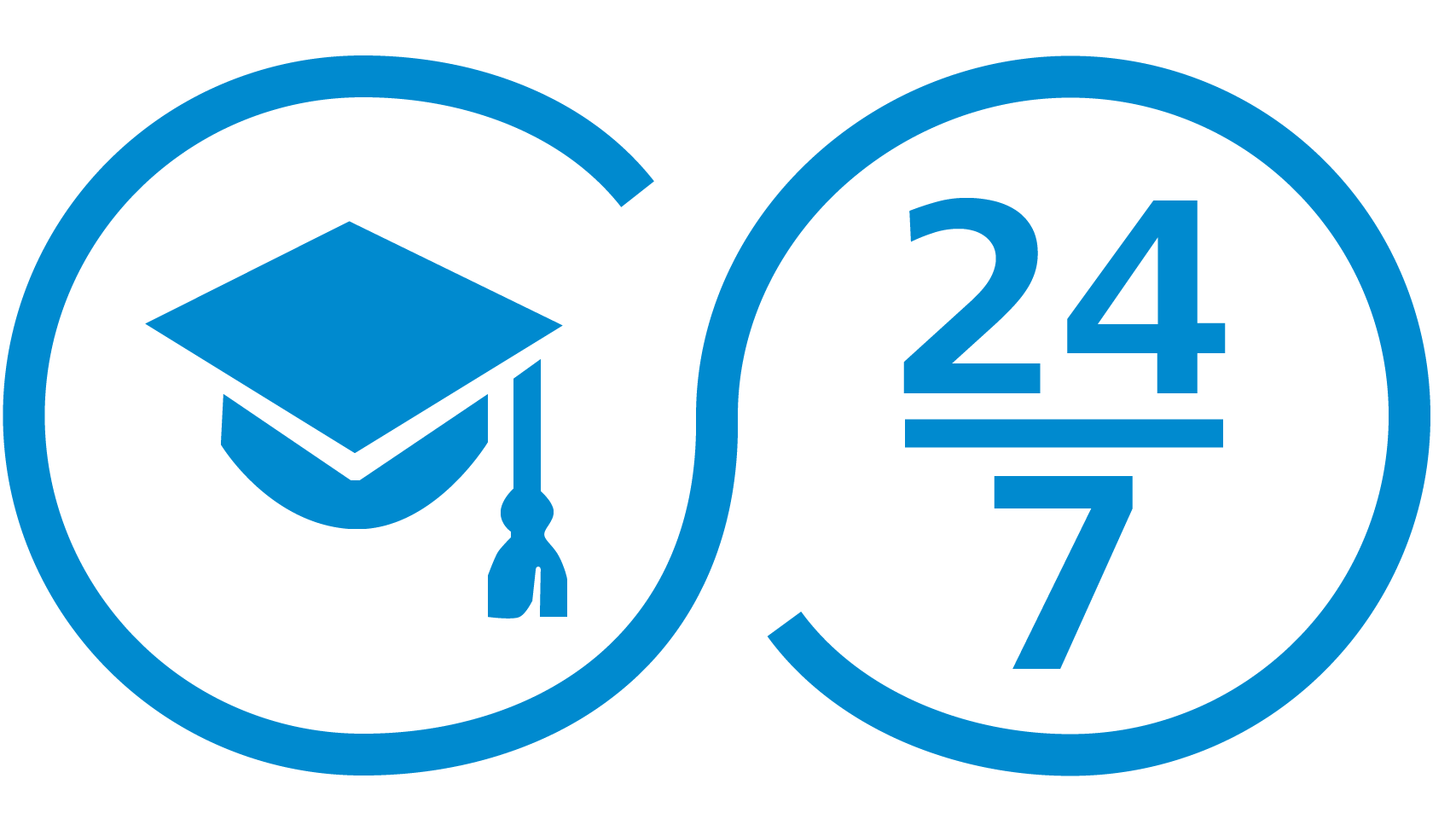 Nâng cao kiến thức của bạn với eLearning