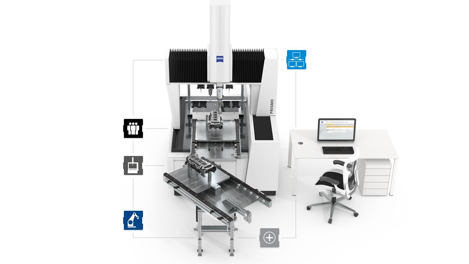 Giải pháp ZEISS PRISMO